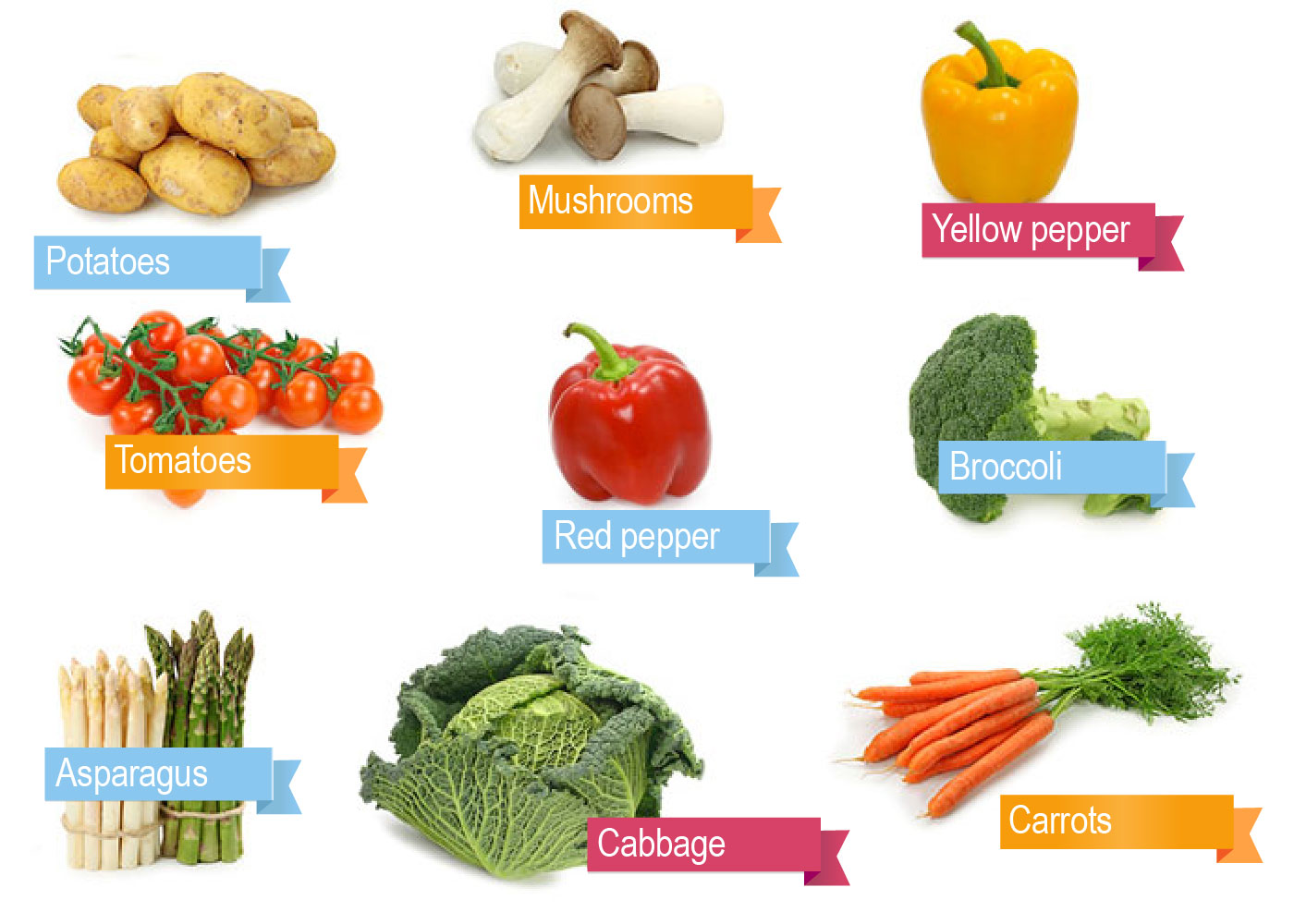 nombres de las verduras en inglés